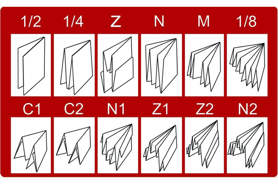 無(wú)紡布折疊機 無(wú)紡布折疊機